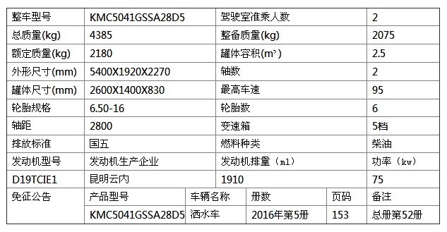 凯马蓝牌洒水车参数表 凯马蓝牌洒水车参数表