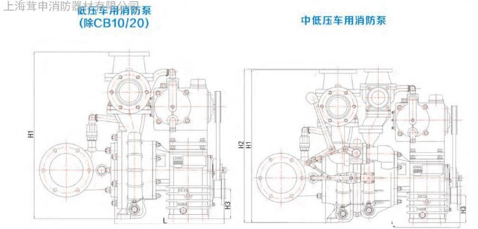 上海茸申消防车消防泵结构图