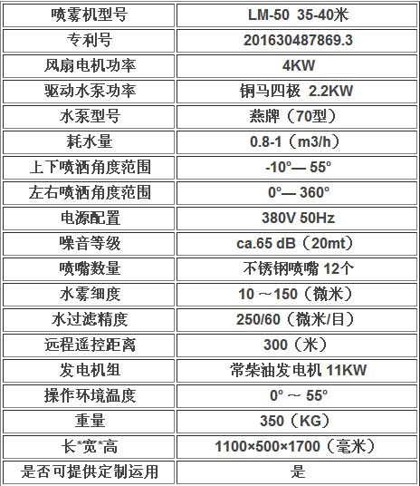 30-35米雾炮配置参数 30-35米雾炮配置参数