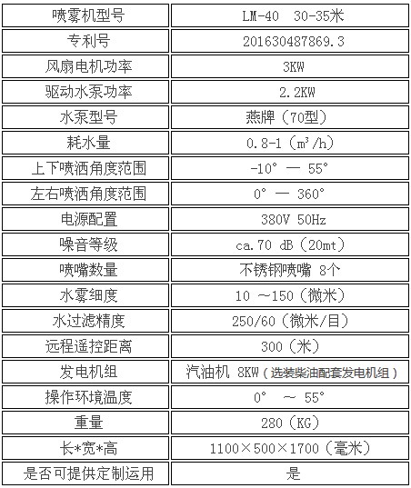 35米雾炮配置 35米雾炮配置