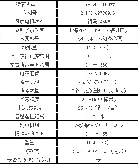 100米雾炮配置 100米雾炮配置