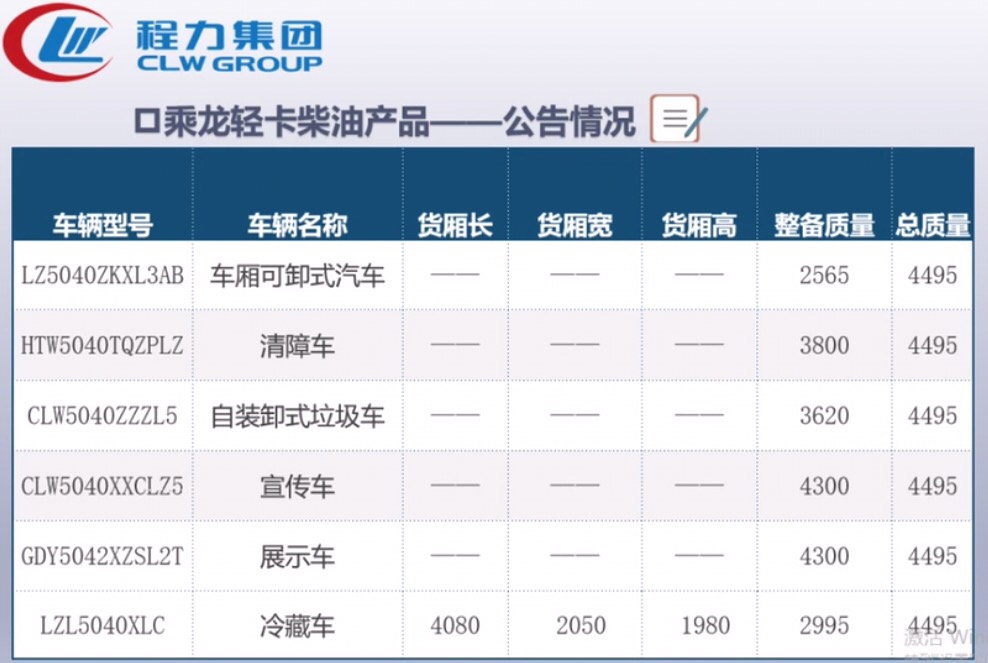 柳汽乘龙轻卡整车公告情况公示 柳汽乘龙轻卡整车公告情况公示