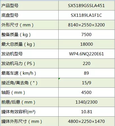 13.5L3000ˮ̲