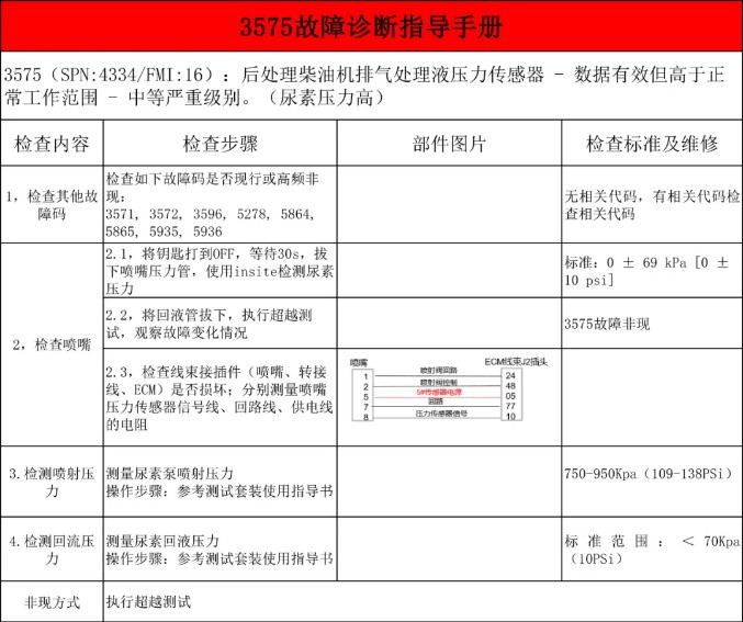 <b>FC3575/FC3596/FC4658/FC5935/FC5936UL2.2죩ֲָ</b>