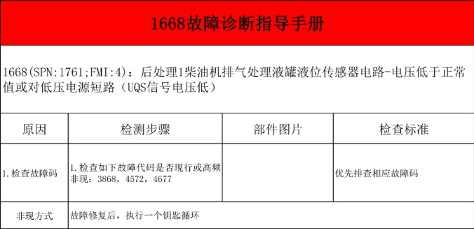 <b>FC1668/FC1669/FC1673/FC1677/FC1678/FC1679UQSֲָ</b>