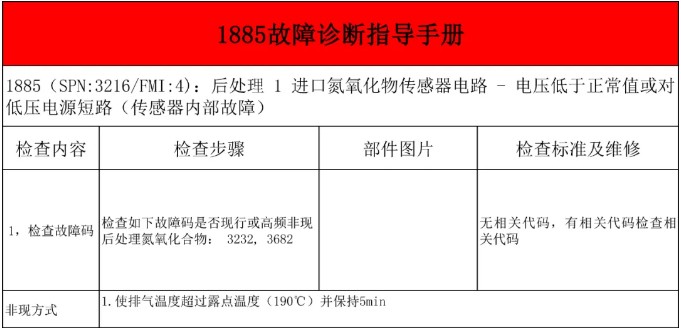 <b>FC1885/FC3232/FC3649/FC3682/FC3717/FC3725NOxֲָ</b>