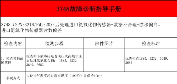 <b>FC3748/FC4747/FC4748/FC1887/FC2771/FC3545NOxֲָ</b>