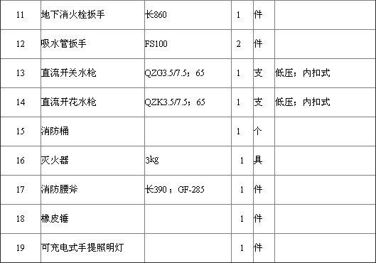 2䱸