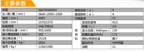 齐星牌QXC5030XZH指挥车产品参数 齐星牌QXC5030XZH指挥车产品参数