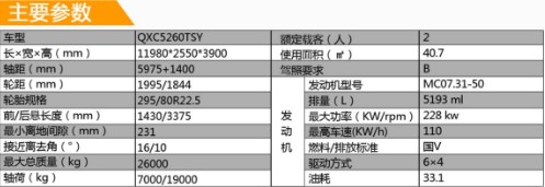重汽汕德卡后八轮宿营车主要技术参数图片 重汽汕德卡后八轮宿营车主要技术参数图片