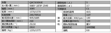 庆铃五十铃环境监测车主要参数 庆铃五十铃环境监测车主要参数
