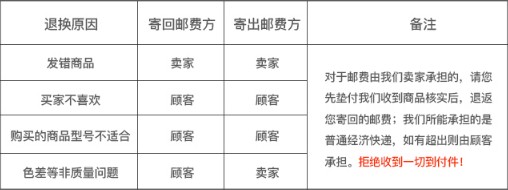 东风汽车原厂发电机退换货须知 东风汽车原厂发电机退换货须知