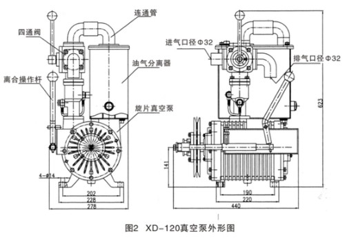 ڷXD-120ձμװߴ