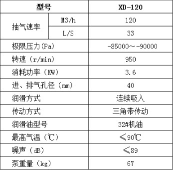 ڷXD-120ձܲ