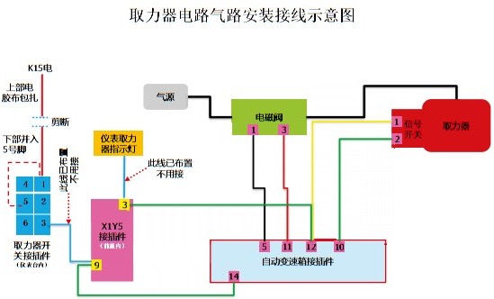 zf采埃孚自动档变速箱取力器12档amt变速箱取力器12tx2420td佰事瑞