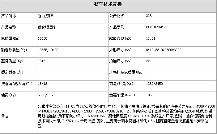 D923013ˮ