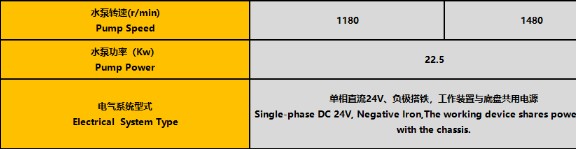 40-50Ϋ񷢶ˮ