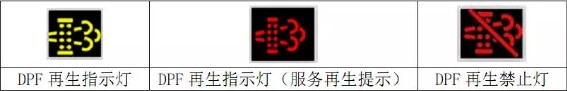 DPF指示灯_颗粒物捕集器指示灯 DPF指示灯_颗粒物捕集器指示灯
