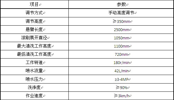 表5 高速公路护栏清洗装置参数 表5 高速公路护栏清洗装置参数