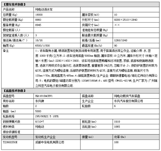 10D9綯ˮ