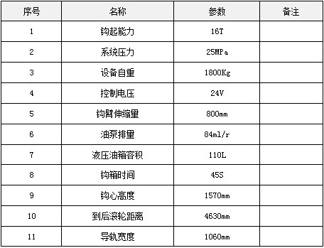 拉臂系统主要技术参数 拉臂系统主要技术参数