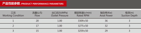 CB10/20-XZòƷܲ