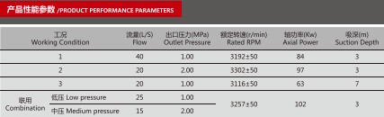 CB2010/2040-XZòƷܲ