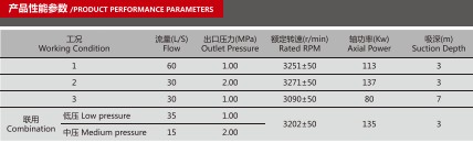 CB2010/3060-XZòƷܲ