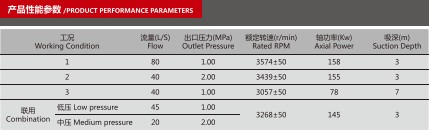 CB2010/4080-XZòƷܲ
