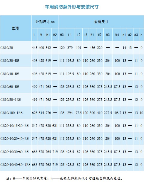 Ϻ공ΰװߴ