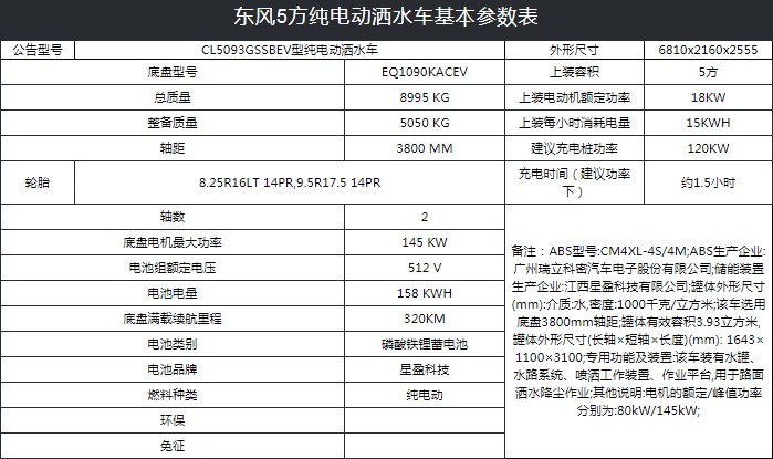 翭5ִ綯ˮ