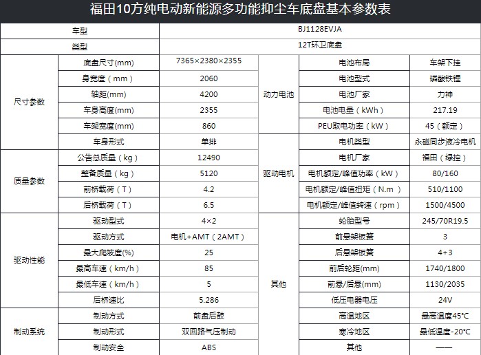 10綯Դ๦ֳ