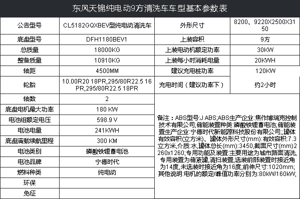 Դ綯9ϴ