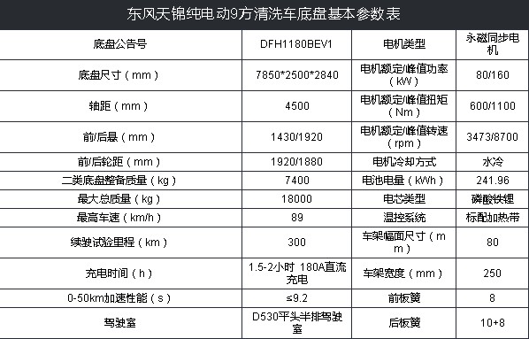 Դ綯9ϴ