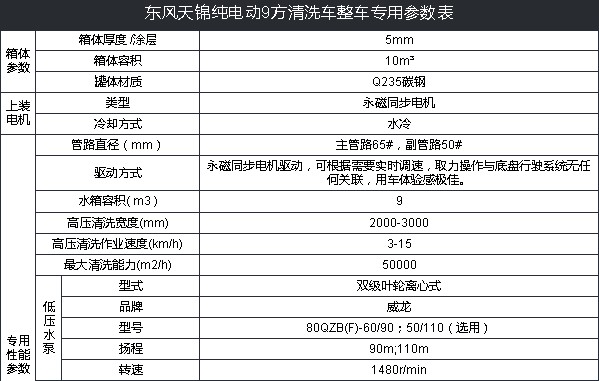 Դ綯9ϴ