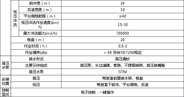 ǵϴ綯Դ10ϴ