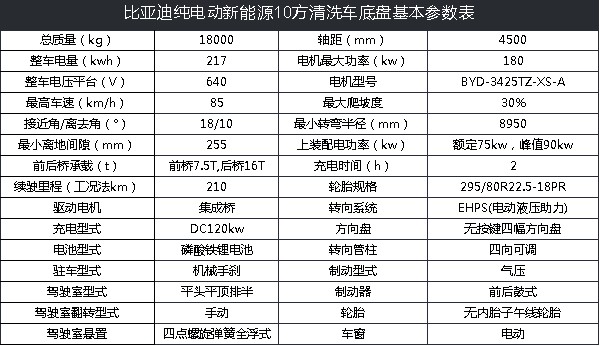 ǵϴ綯Դ10ϴ