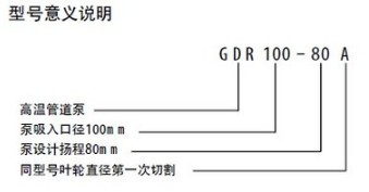 洒水车车载热水管道泵型号意义说明 洒水车车载热水管道泵型号意义说明