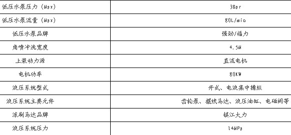 崿綯ϴò