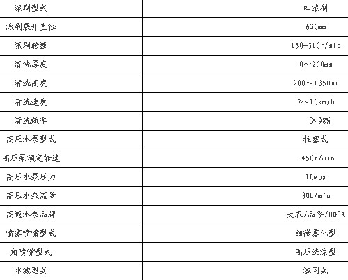 崿綯ϴò