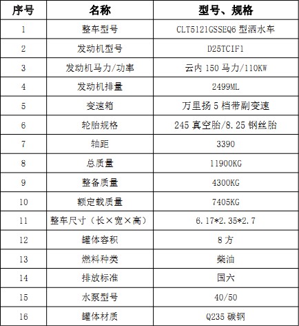 縣8ˮ