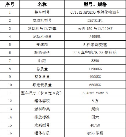 縣8ˮ