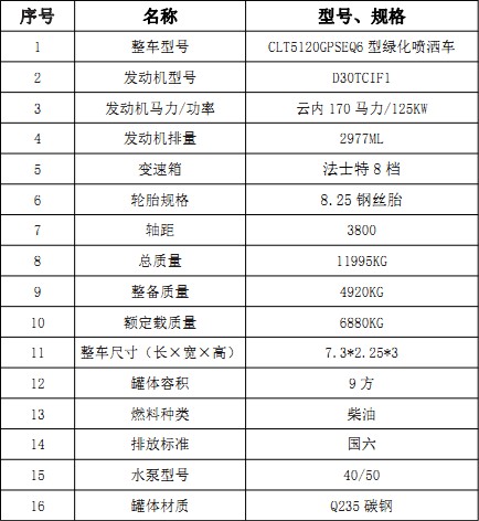 縣9ˮ