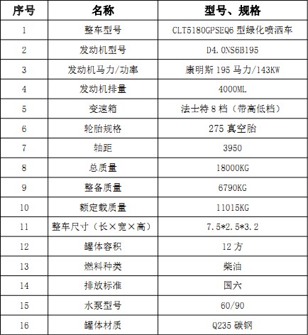 (D9)12ˮ