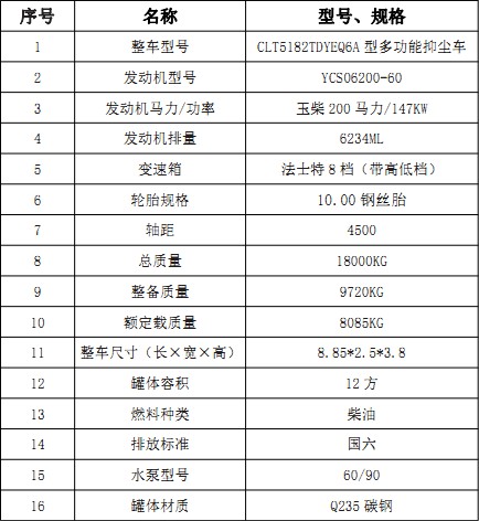 绪(F5)12ֳ