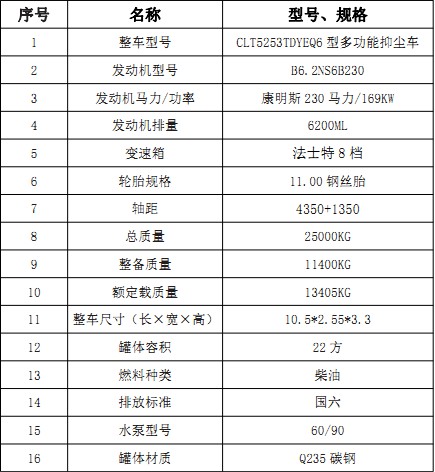 绪(T5)22ֳ