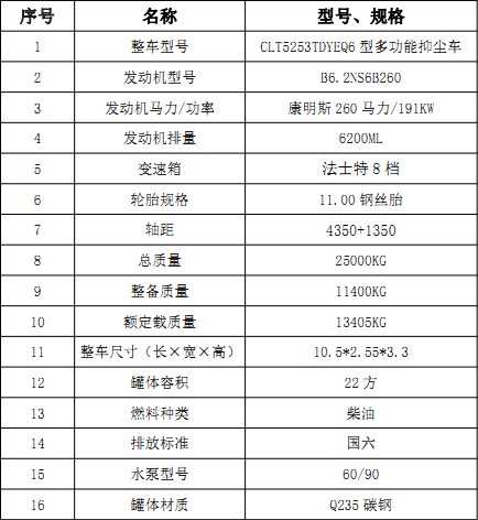 绪(T5)22ֳ