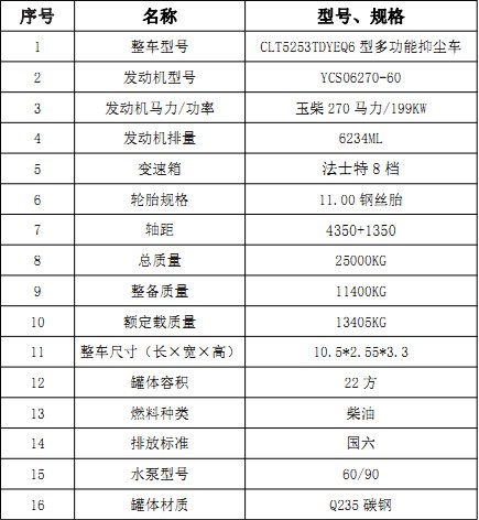 绪(T5)22ֳ