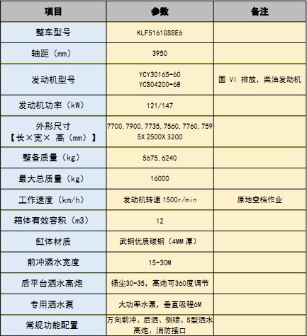 绪(KL5)12ˮ