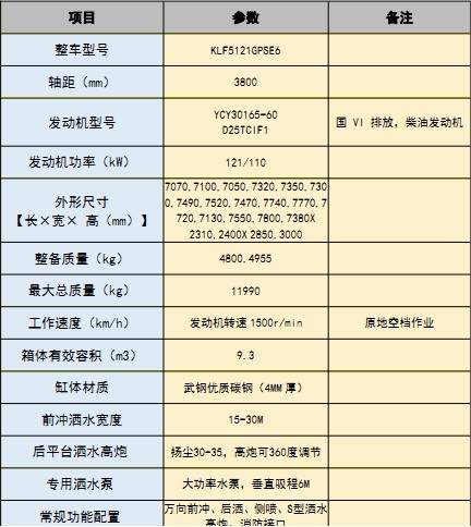 绪(T3)9.3ˮ